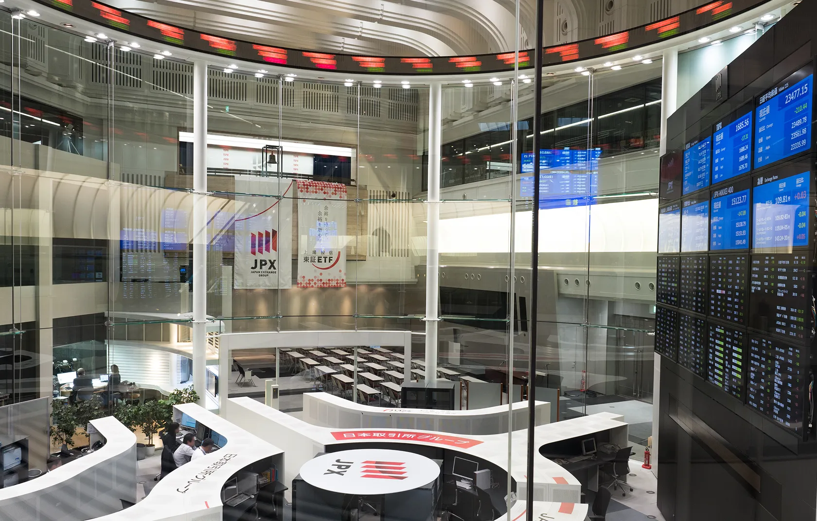 東京証券取引所第二部上場