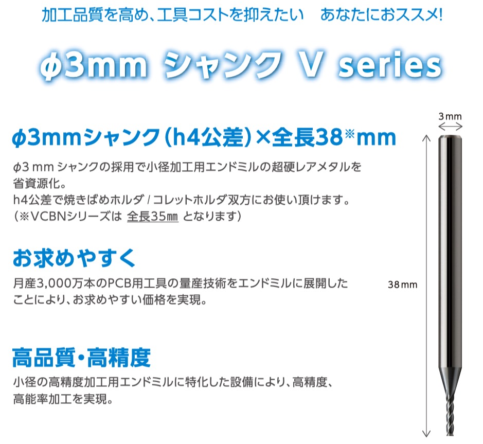 Vシリーズ製品画像